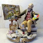 Capodimonte Venetian Painter