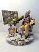 Capodimonte Venetian Painter