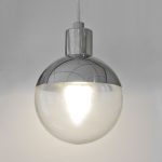 Ryden Molecule Light - Close Up